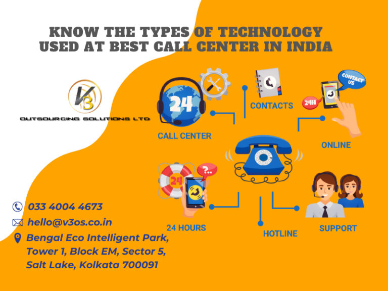 Know The Types Of Technology Used At Best Call Center In India
