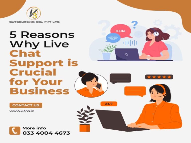 5 Reasons Why Live Chat Support Is Crucial For Your Business